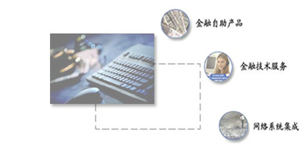 專業(yè)的技術(shù)服務 與您共創(chuàng)未來