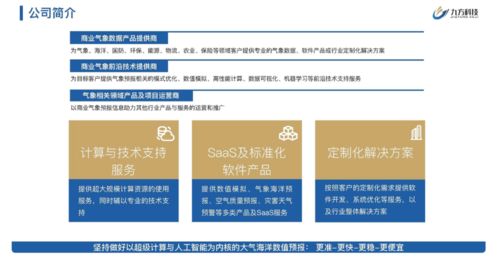 氣象周刊 2020.1.15 技術(shù)服務